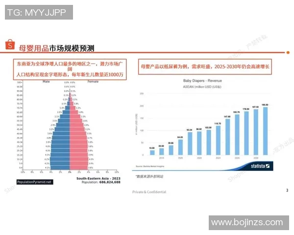 玩具创新与发展趋势探析：从传统手工玩具到智能互动玩具的变革与未来潜力
