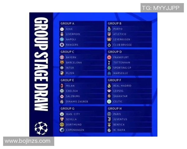 欧冠根特球队实力及赛季表现全面解析